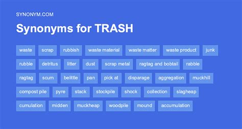 synonym for garbage|GARBAGE Synonyms: 165 Similar and Opposite Words.